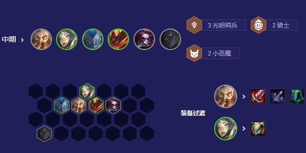 Teamfight Tactics s5.5 Jax ผู้เล่นตัวจริง