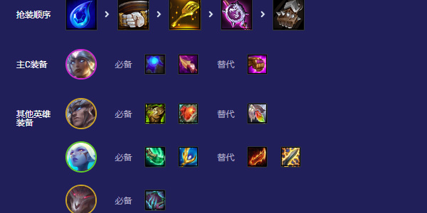 Teamfight Tactics s5.5 ผู้เล่นตัวจริง Dawn Karma