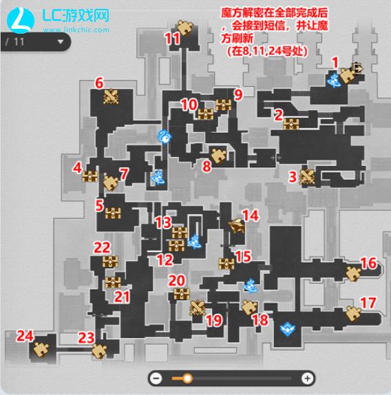 崩坏星穹铁道仙舟罗浮宝箱位置