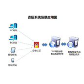 青辰网络考试系统ACC商业版X2.0 v2.0