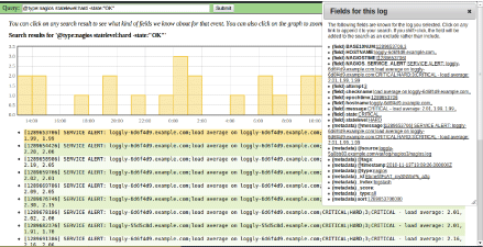 Logstash ログ管理システム v8.15.2