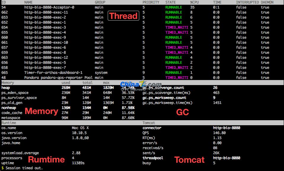 Alat diagnostik Java sumber terbuka Arthas v4.0.1