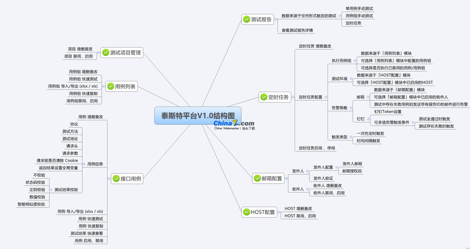 爱奇艺