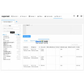 Plataforma de exploração e visualização de dados Apache Superset v2.1.3