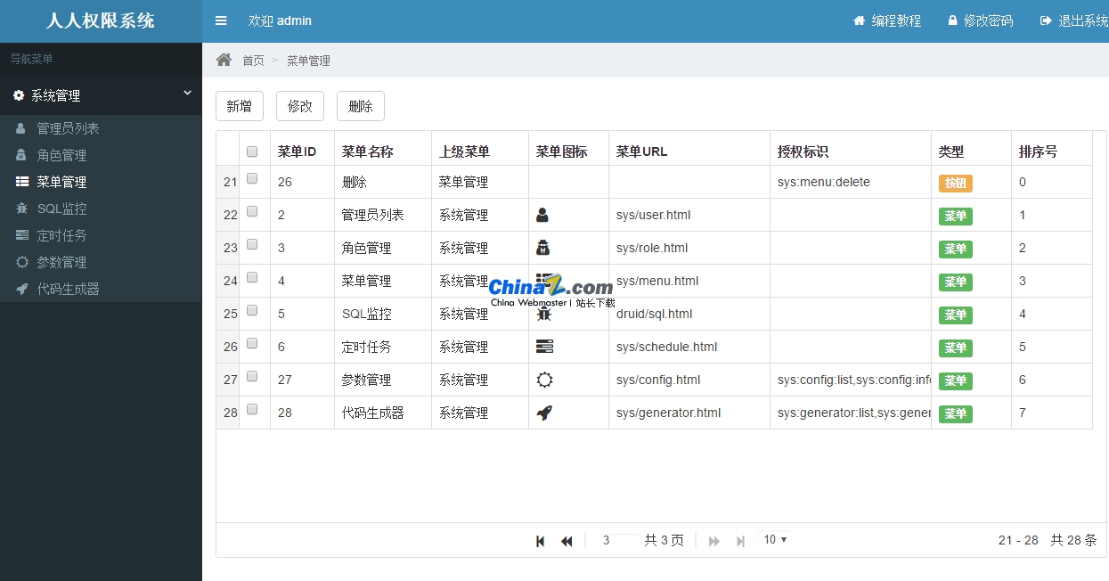 renren-security轻量级权限管理系统 v5.4.0