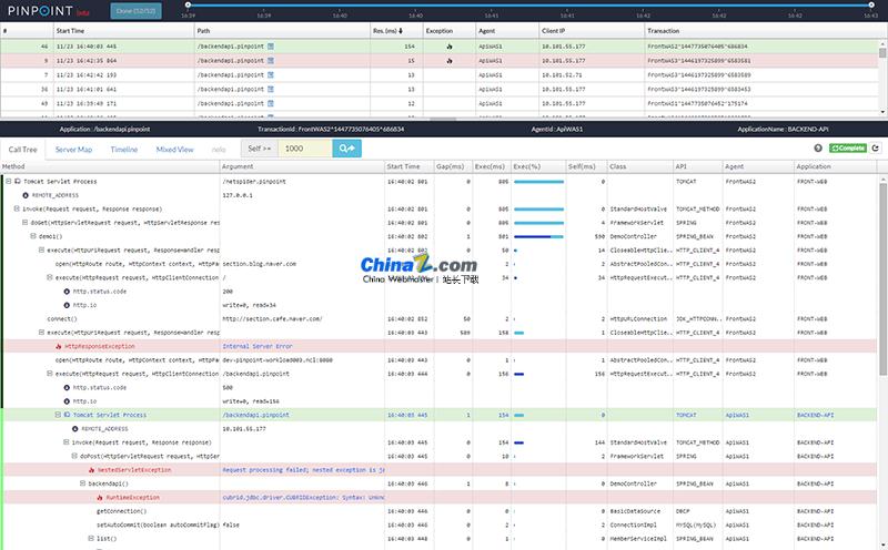 Herramienta de gestión del rendimiento de aplicaciones Pinpoint v3.0.0