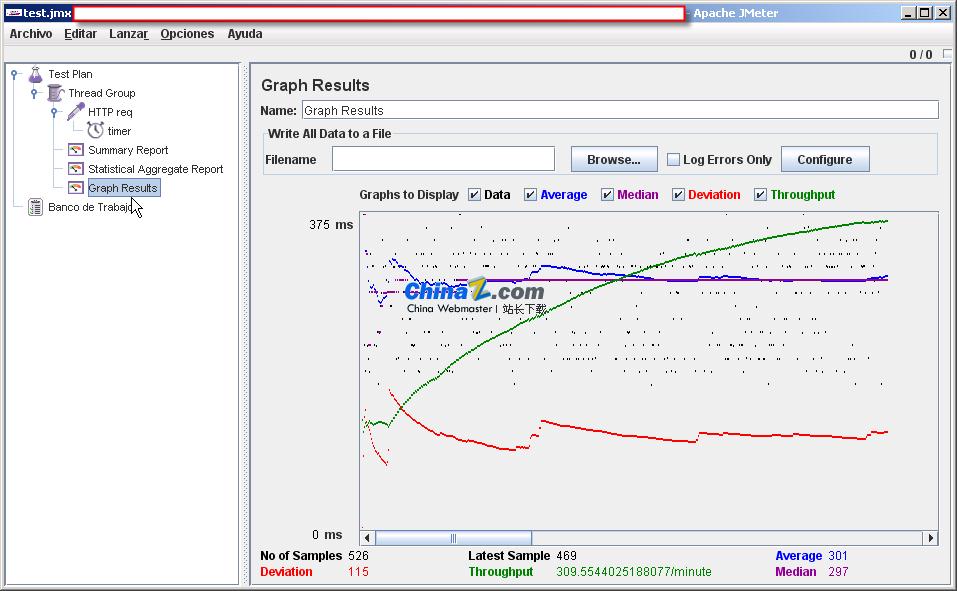 Herramienta de prueba de estrés Apache JMeter v5.6.3