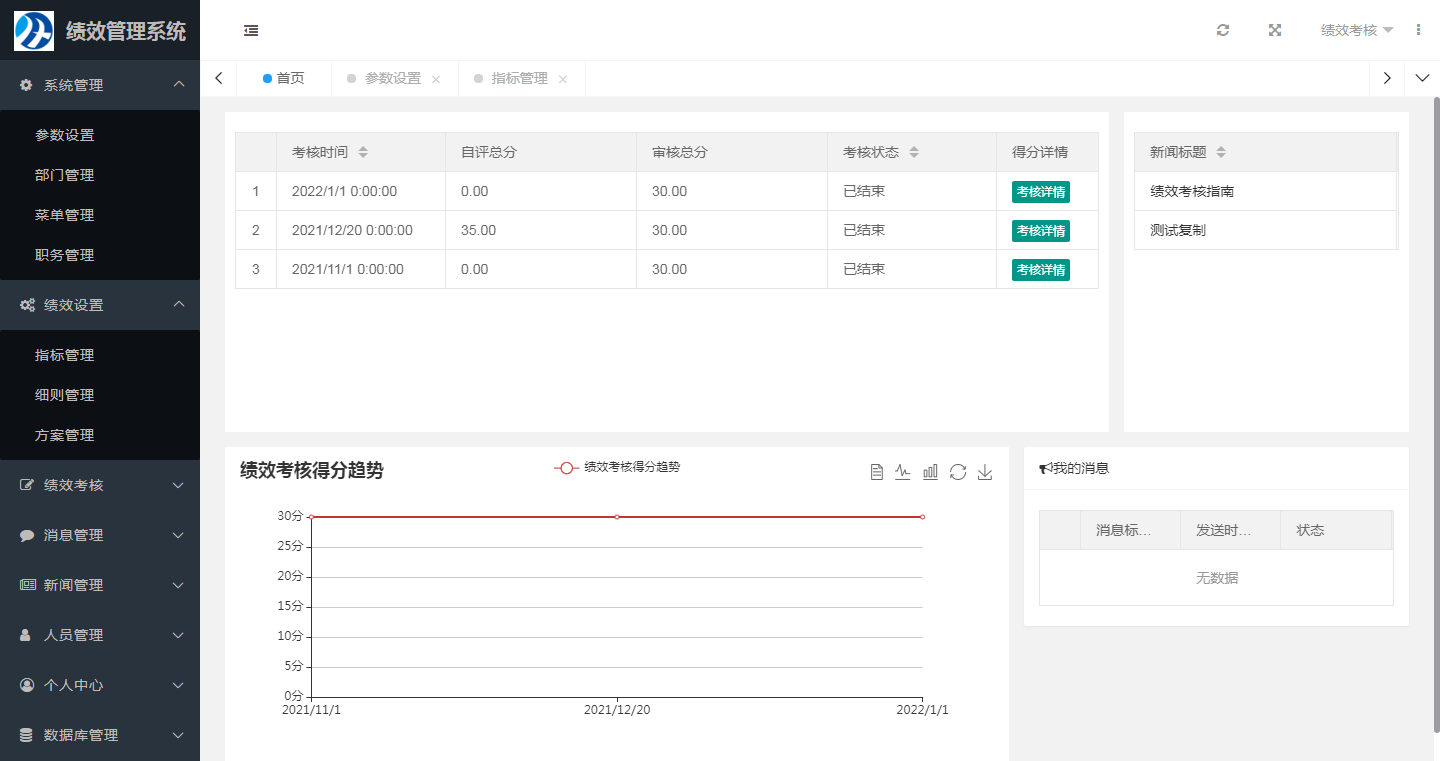 新翔绩效考核系统基本版 v2022