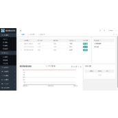 新翔绩效考核系统基本版 v2022