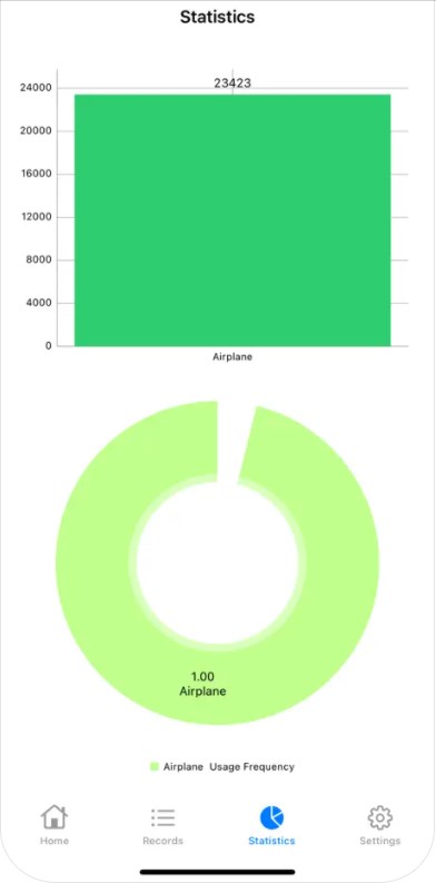 Application TravelManger