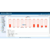 学校不要の心理評価システム v1.7