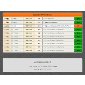 微信二級防封網域v1.0