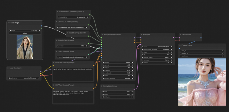 ecomid_basic_workflow.png