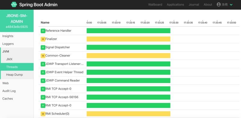 jbone microservice solution v1.0