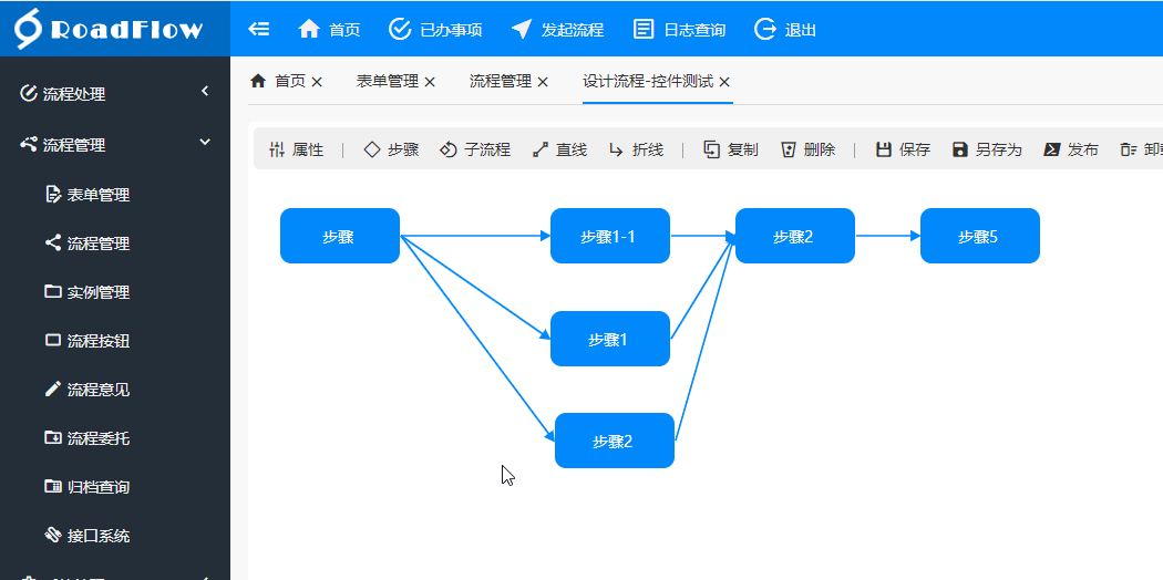 Visual process engine RoadFlow v8.1.0 Plus version