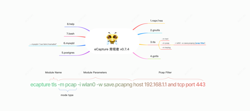 ecapture-help-v0.7.4.png