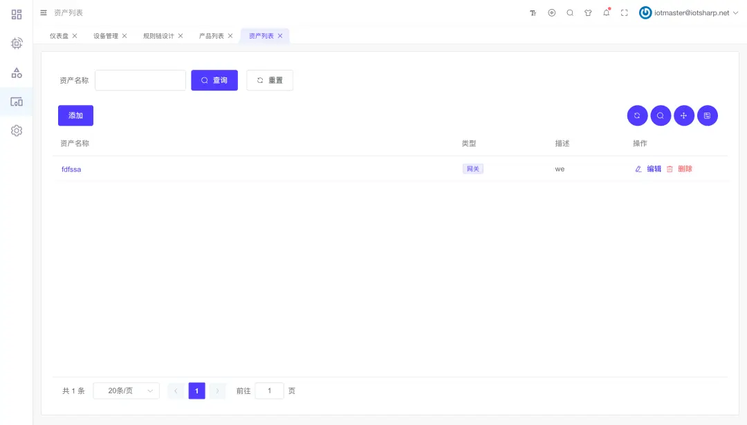 IoTSharp open source IoT platform v3.2