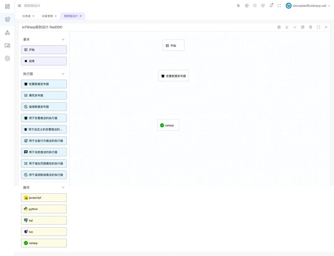 IoTSharp open source IoT platform v3.2