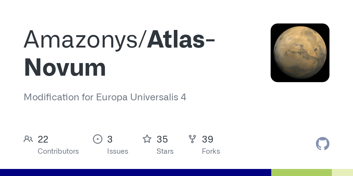 Atlas Novum