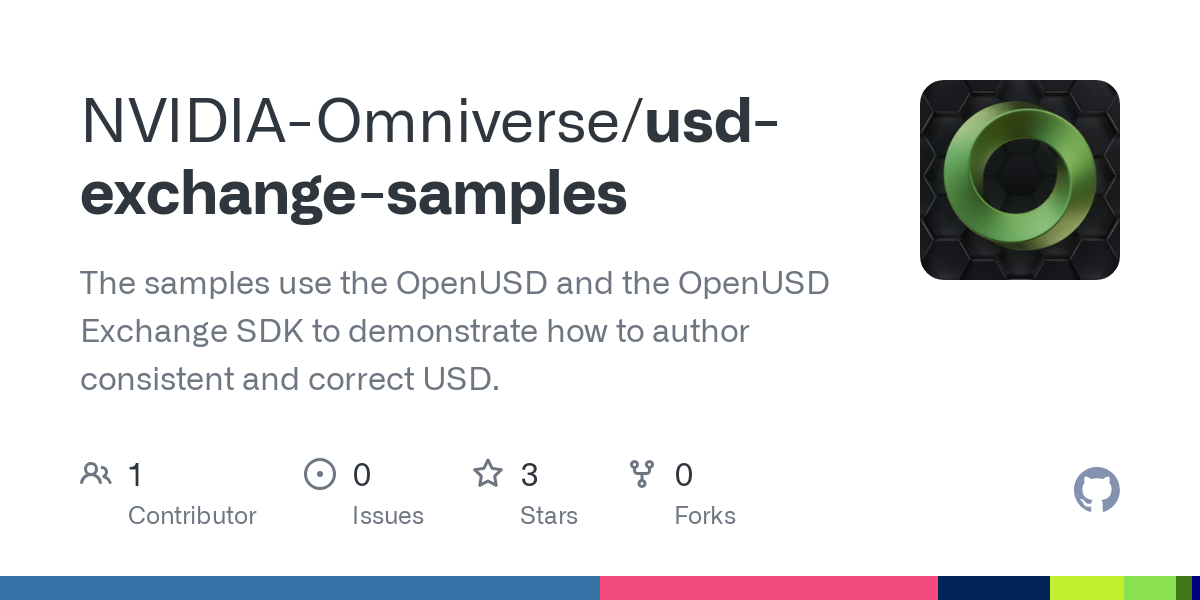 usd exchange samples