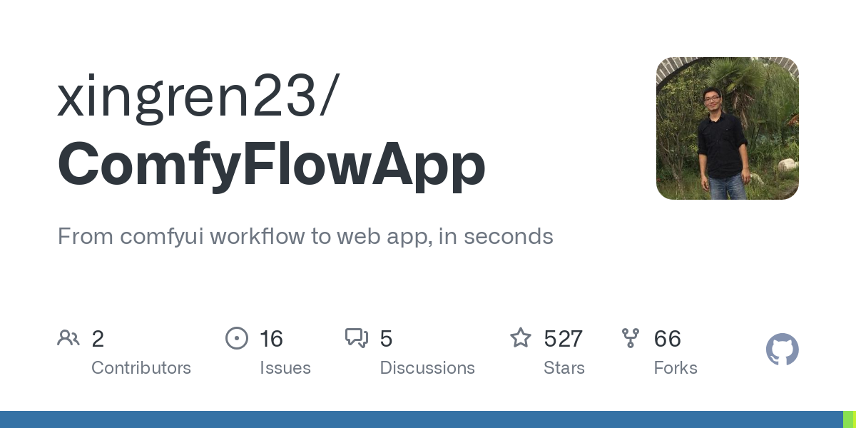 Приложение ComfyFlow