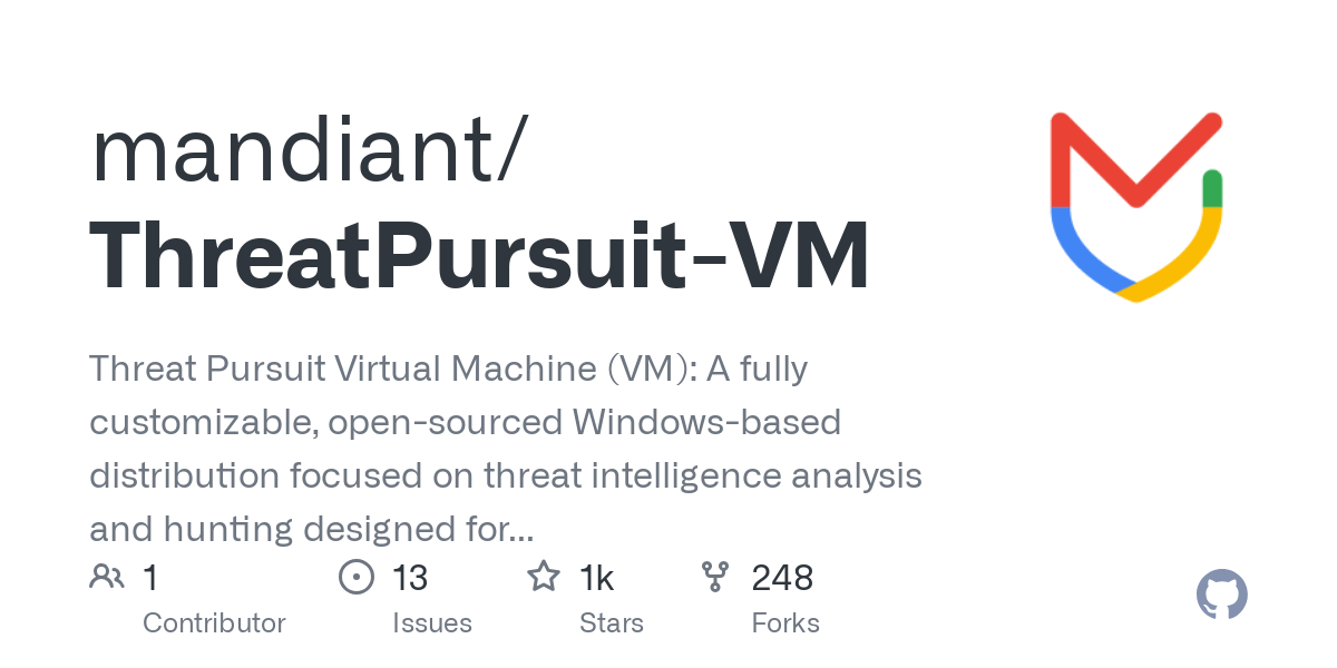 ThreatPursuit VM