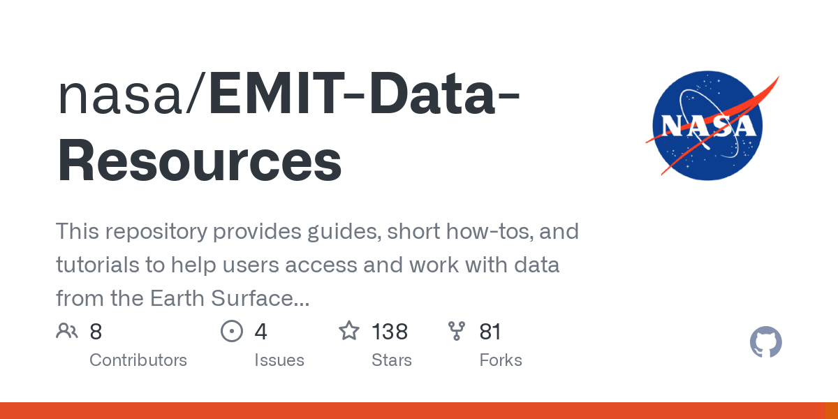 EMIT Data Resources