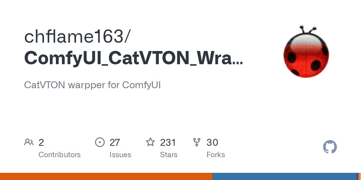 ComfyUI_CatVTON_Wrapper