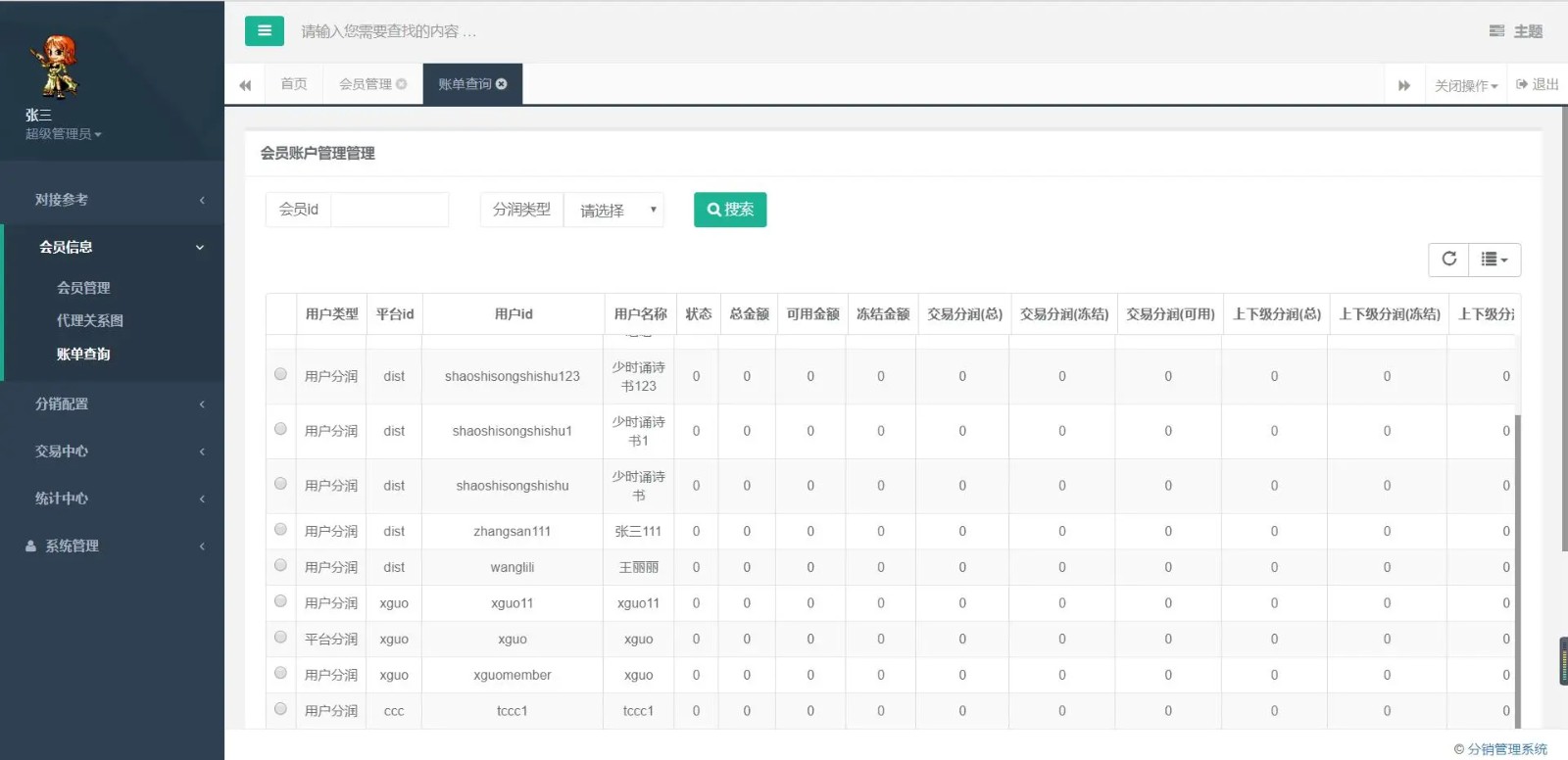 EDEN-MACE distribution management system v1.6.0