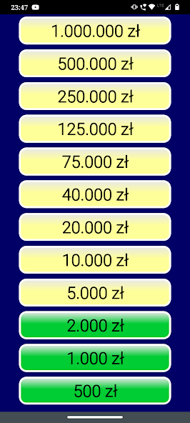 Millionaires 2024