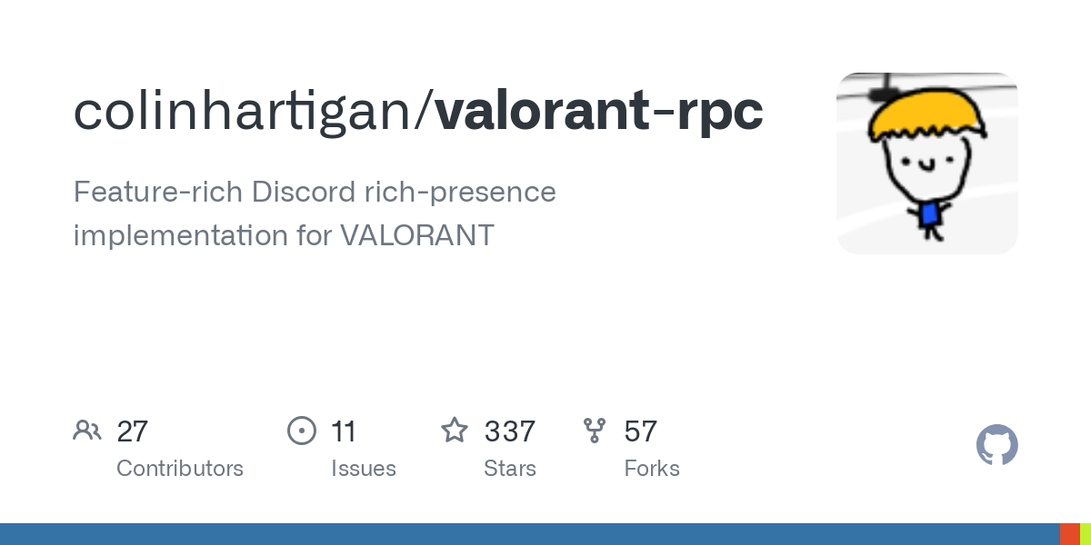 valorant rpc