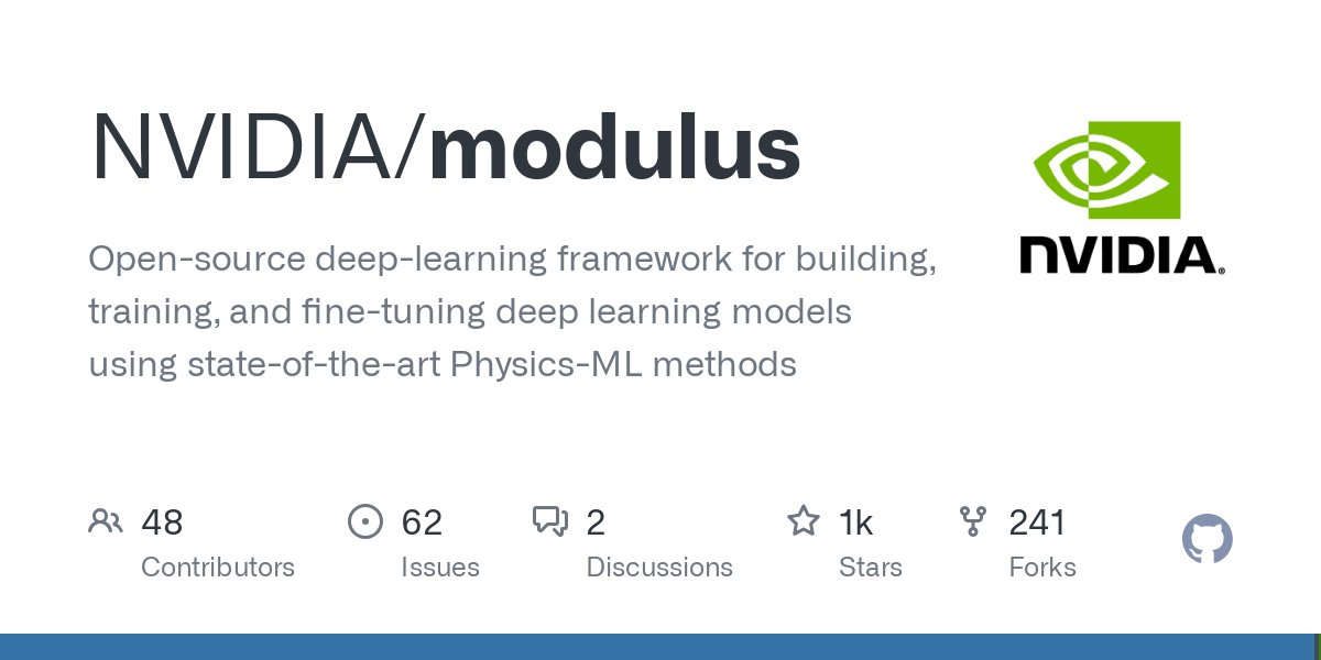 modulus