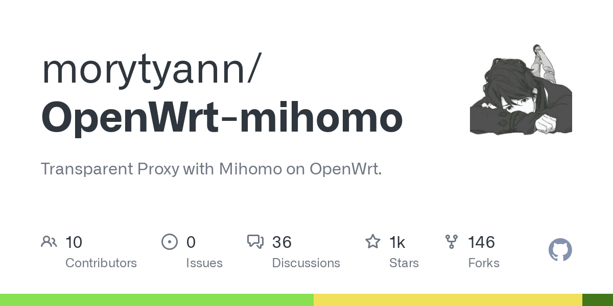 OpenWrt mihomo