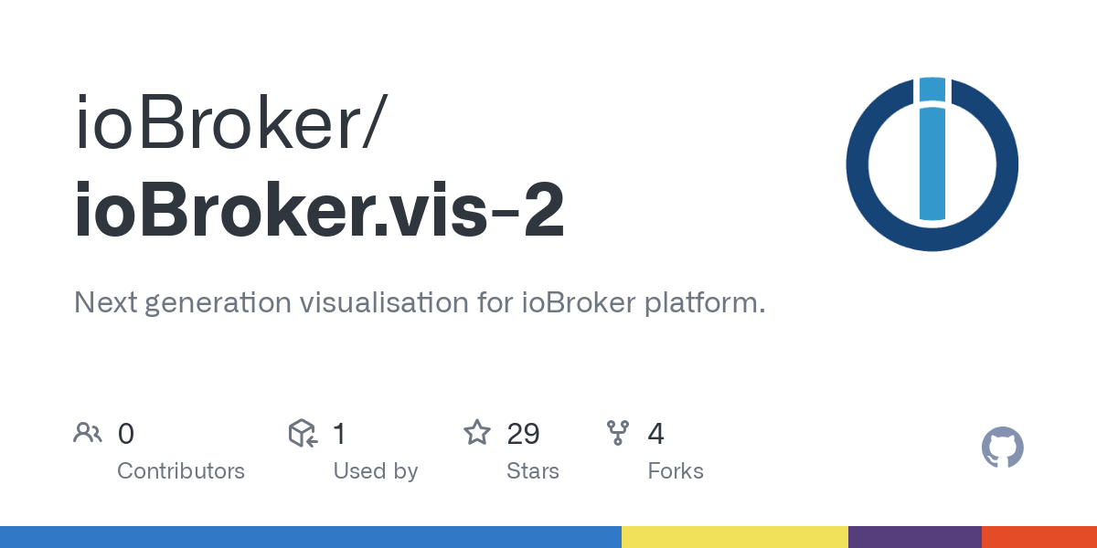 ioBroker.vis 2