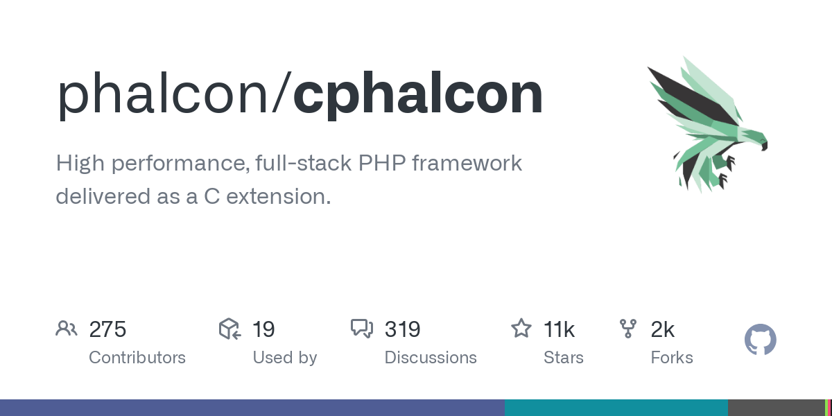 cphalcon