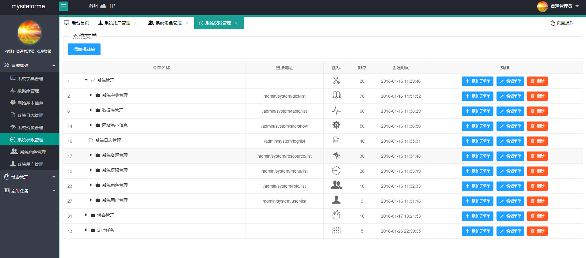 Система управления полномочиями MSFM v1.0