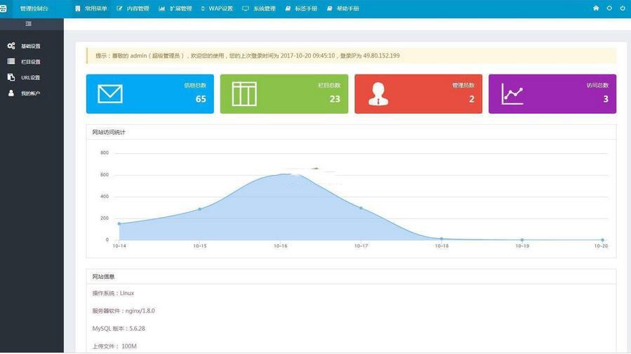 Yunyou CMS 기업 웹사이트 관리 시스템 v2.2.8 분기 버전