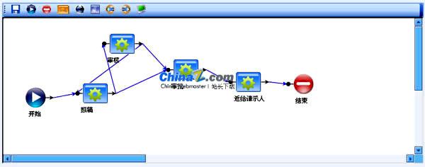 지능형 소프트웨어 워크플로우 엔진 v6.1