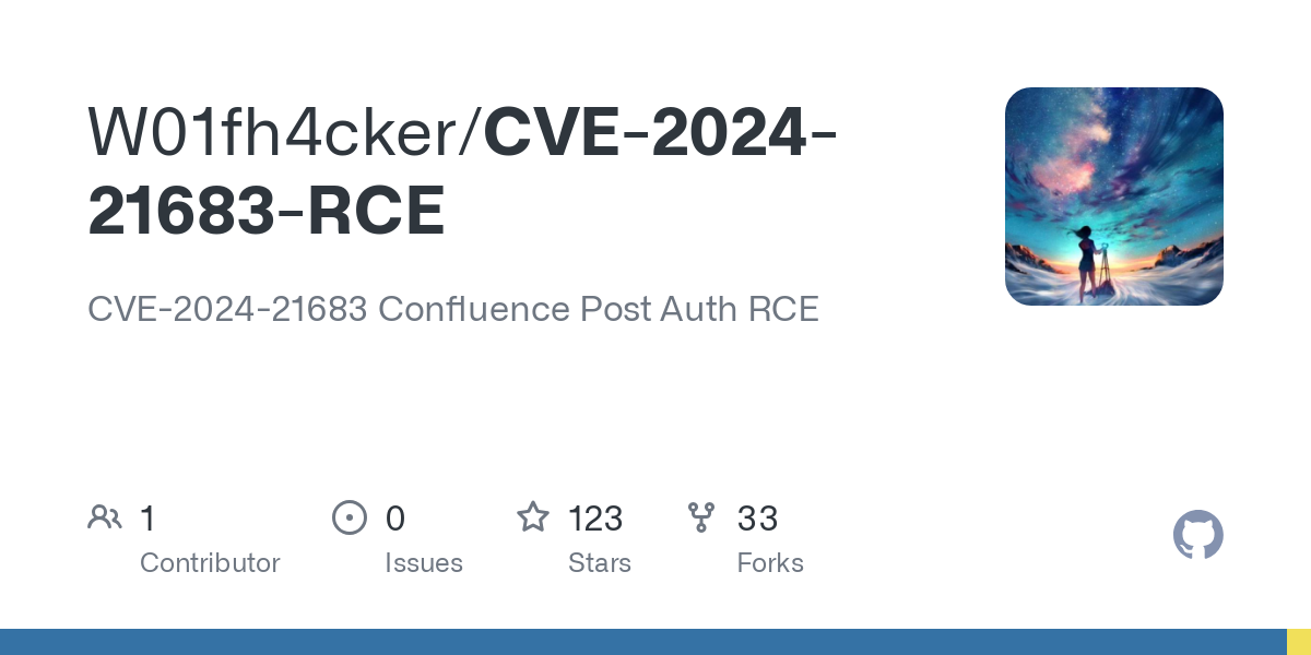 CVE 2024 21683 RCE