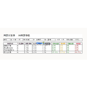 온라인 대출 계산기 js 녹색 버전 v1.12