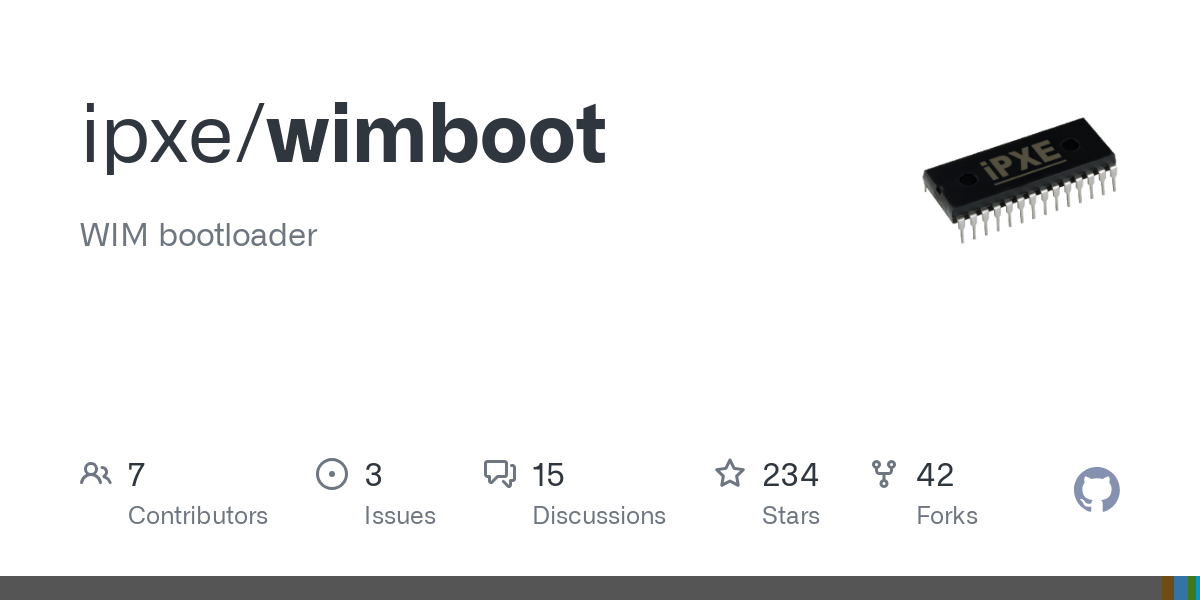 com.wimboot