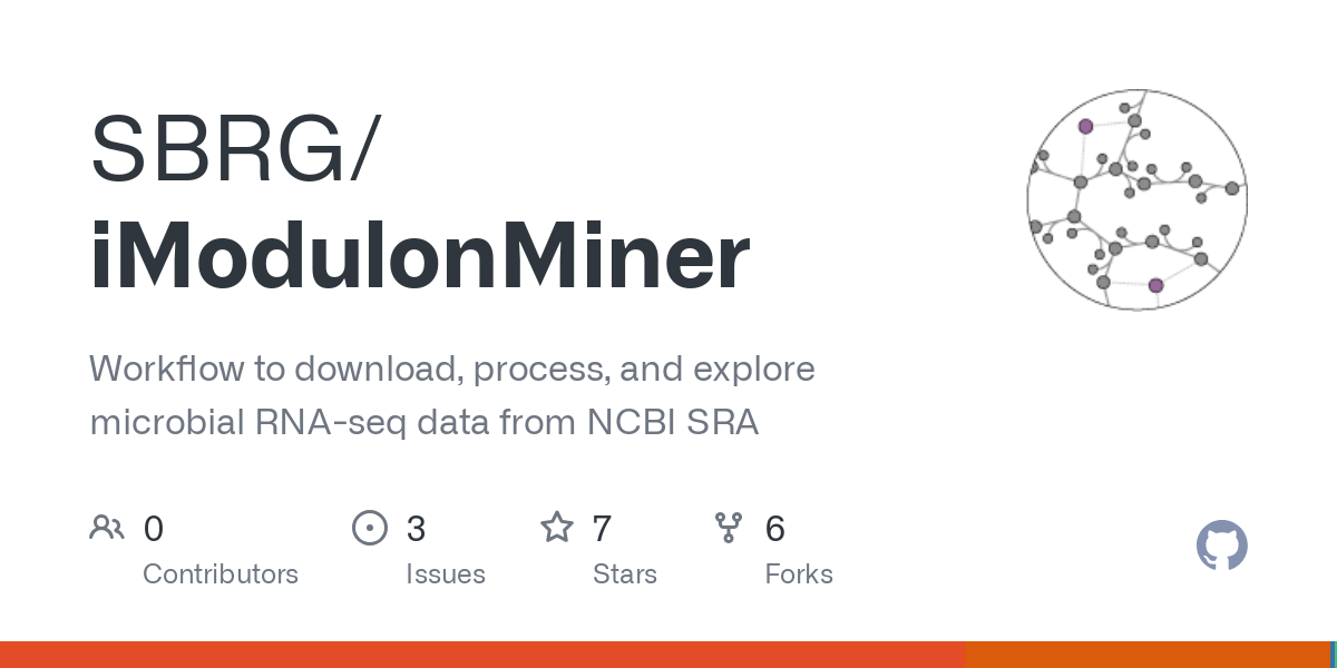 iModulonMiner