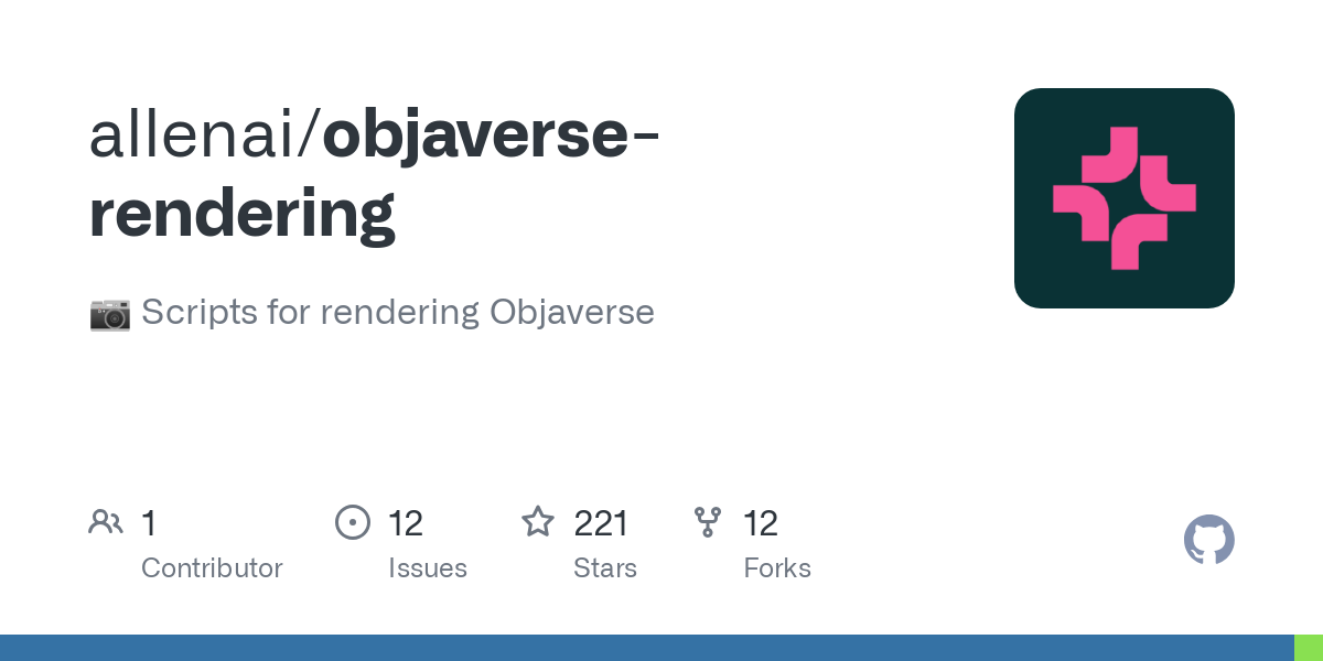 objaverse rendering