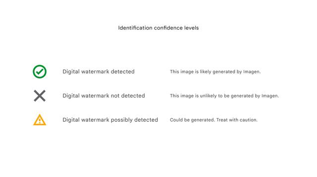 Google DeepMind open source SynthID Text tool, which can identify text generated by AI