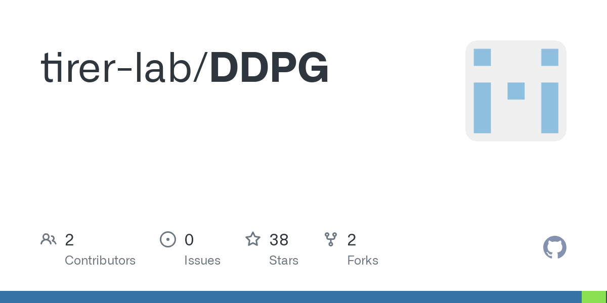 DDPG