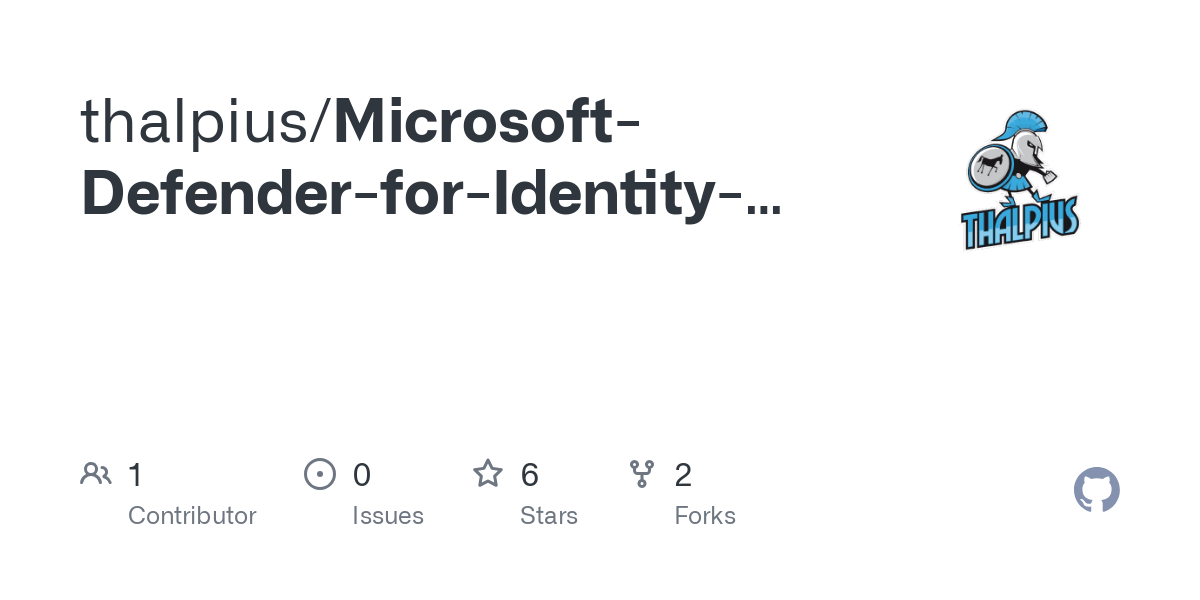 ID 監査のための Microsoft Defender