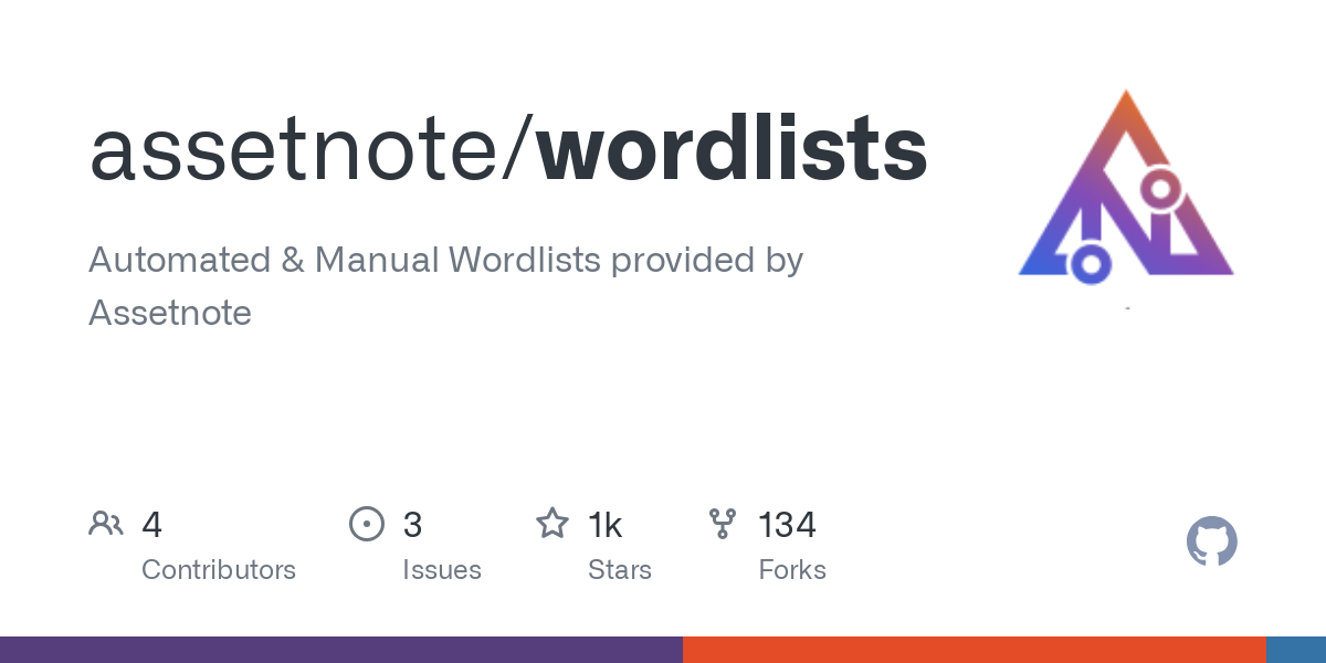 wordlists