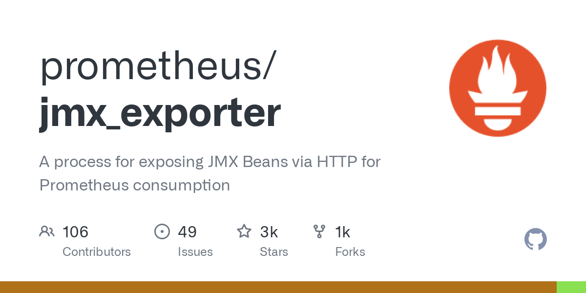 jmx_exporter