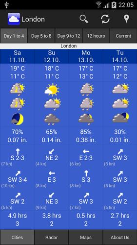 WeatherOnline Weather