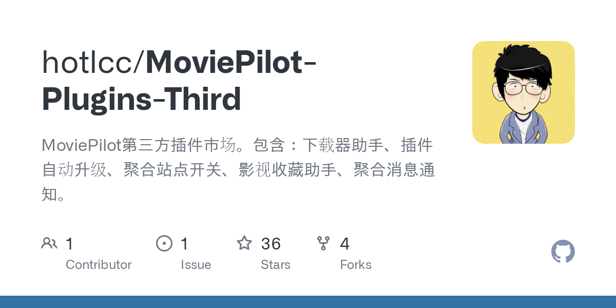 MoviePilot Plugins Third